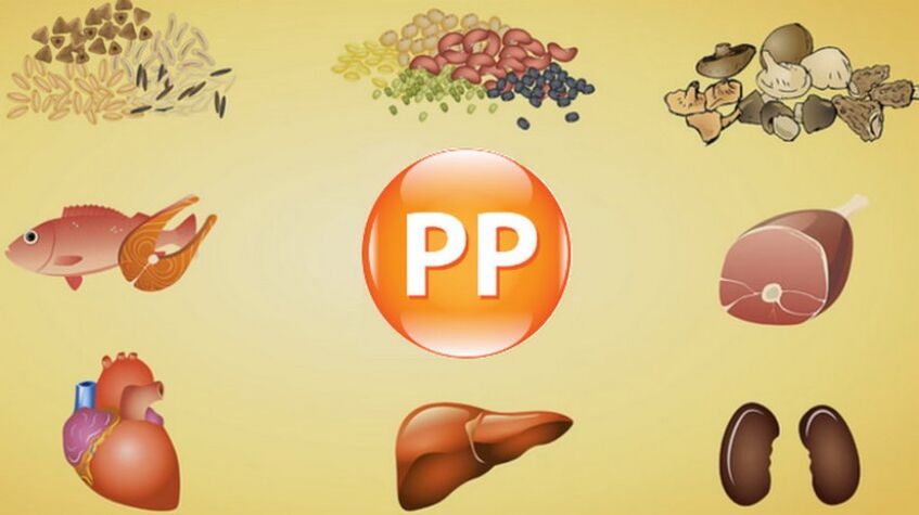 vitamina PP em produtos para potência